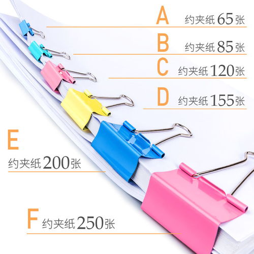 晨光长尾燕尾夹大中小号凤尾夹票据夹文具文件小夹子办公用品包邮